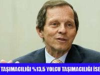 BİSİGNANİ,YAŞANAN DÜŞÜŞ ŞOK EDİCİ