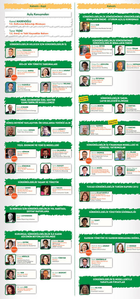 green-business-conference-2012,sustainable-business-for-sustainable-future,1.jpg green-business-conference-2012,sustainable-business-for-sustainable-future,1.jpg